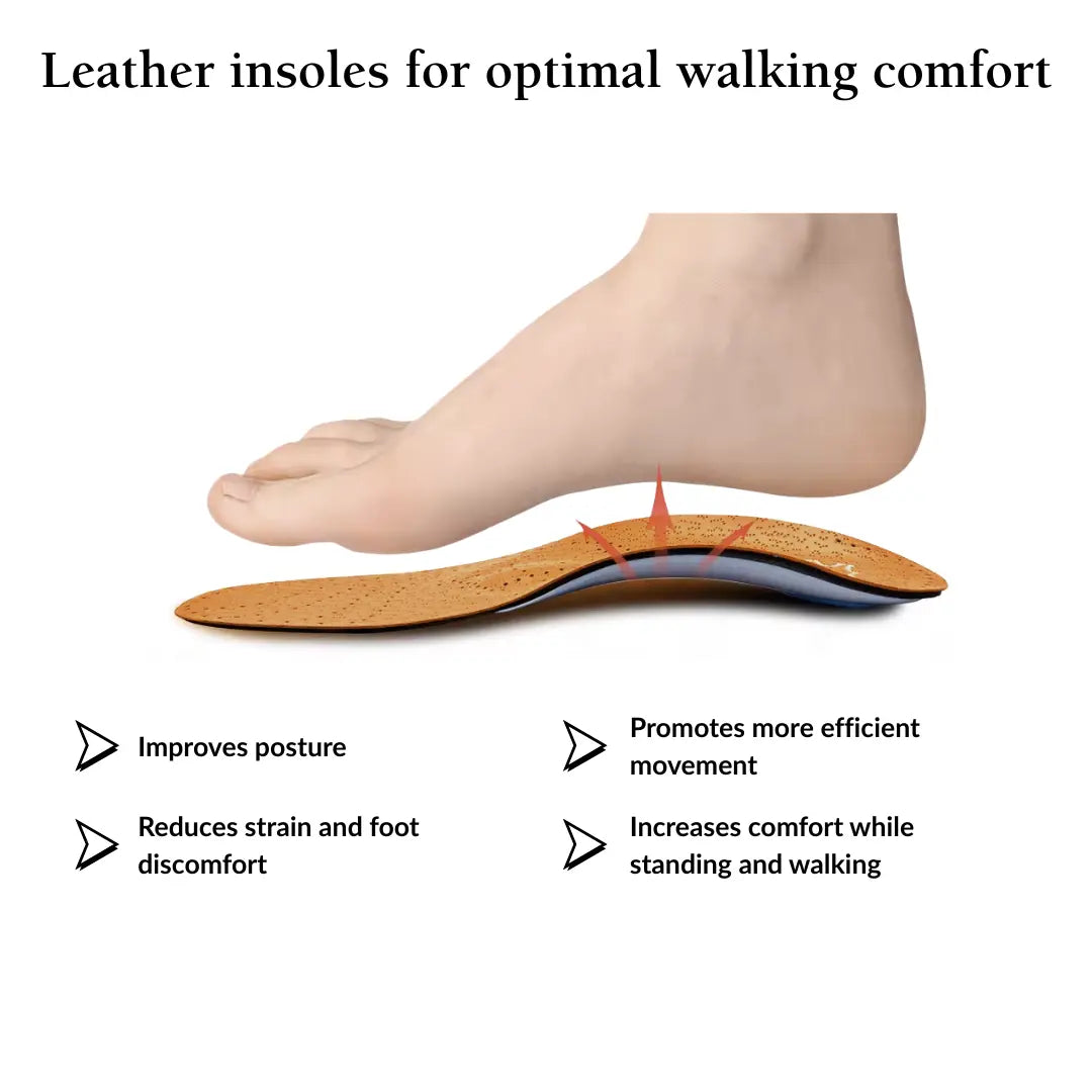 Leather Orthopedic Insoles – Arch Support Shoe Inserts for Knock Knees