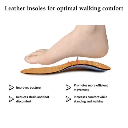 Leather Orthopedic Insoles – Arch Support Shoe Inserts for Knock Knees