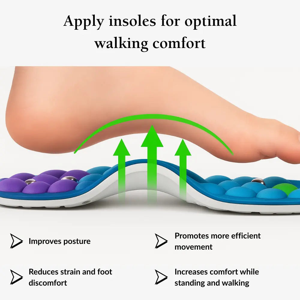 Magnetic Acupressure Insoles - Shoe Inserts for Foot Pain Relief