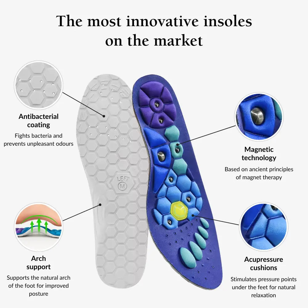 Magnetic Acupressure Insoles - Shoe Inserts for Foot Pain Relief