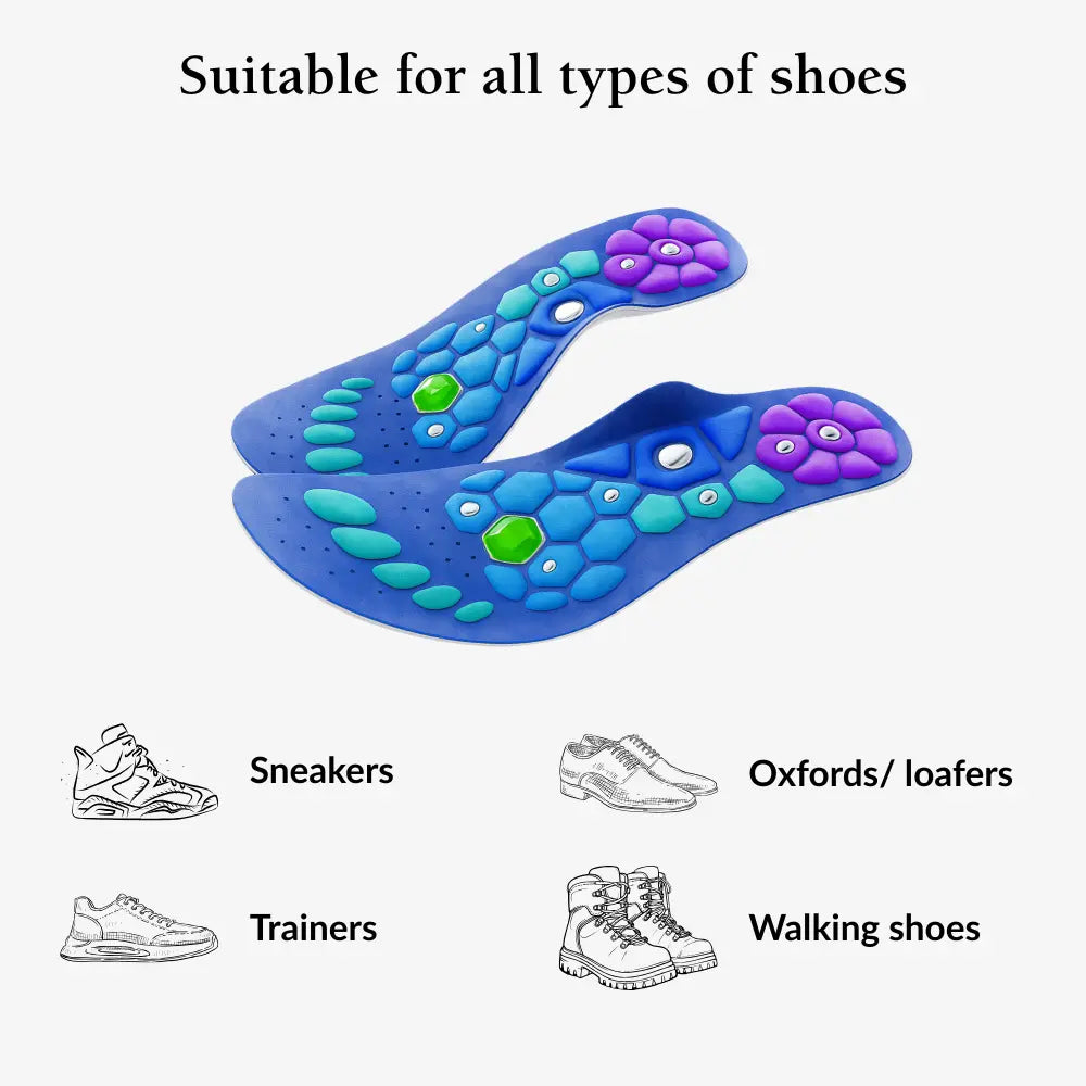 Magnetic Acupressure Insoles - Shoe Inserts for Foot Pain Relief