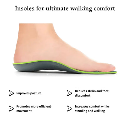 Orthopedic Insoles for Plantar Fasciitis - Shoe Inserts Arch Support