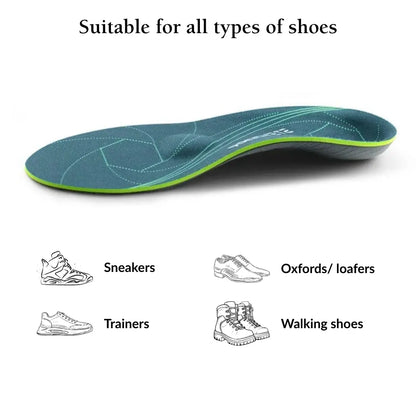 Orthopedic Insoles for Plantar Fasciitis - Shoe Inserts Arch Support